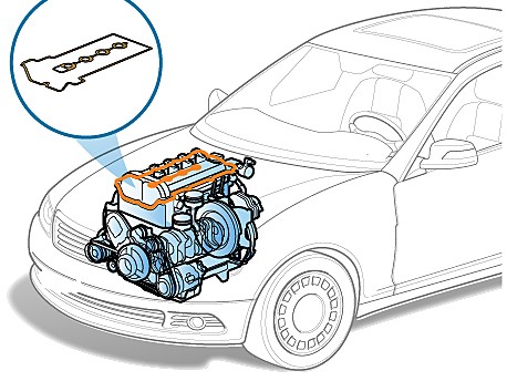 5 Symptoms of a Bad Valve Cover