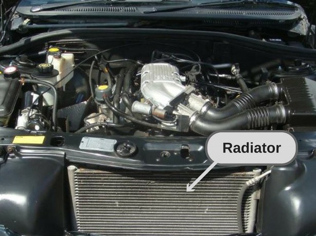 How Radiator Works in Automobile? - Easiest Explanation