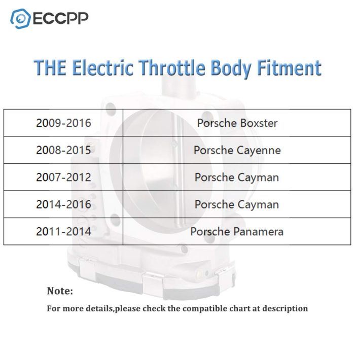 Throttle Body Assembly acceleration body ( 0280750474 ) for Porsche 911 -pc 