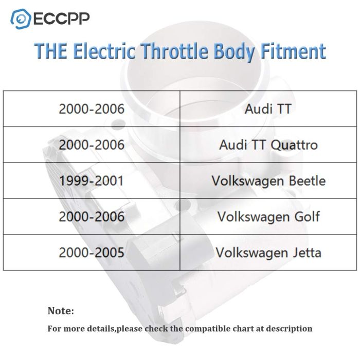 Throttle Body Assembly acceleration body ( 0280750036 ) for Audi TT -1pc 