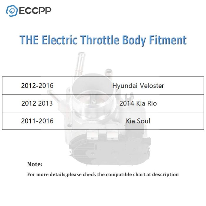 Throttle Body Assembly acceleration body 35100-2B150 for Hyundai Veloster -pc 