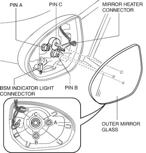 How To Remove Replace Side View Mirror Glass