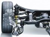 How To Correctly Understand The Car Suspension?
