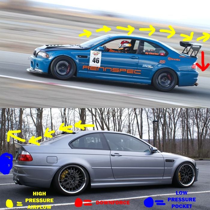 Spoiler vs. Wing: Which Is Better for Your Vehicle? - In The