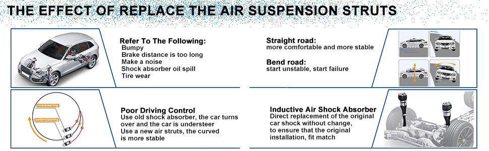 Air Suspension （ W02-358-7036 ) For Universal Air Ride Suspension 1PCS